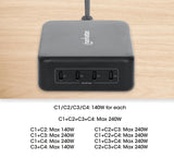 Stazione di ricarica USB Power Delivery 4 porte GaN 240 W / PD 3.2 Image 6
