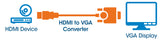 Convertitore da HDMI a VGA Image 6