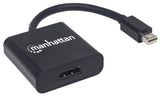 Adattatore Attivo da Mini-DisplayPort a HDMI Image 3