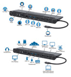 Docking Station USB-C™ 11-in-1 Triplo monitor con MST Image 15