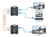 Kit Extender HDMI Over Ethernet 4K@30Hz Image 9