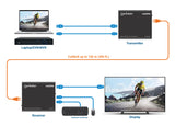 Kit Extender HDMI KVM over IP 1080p Image 8