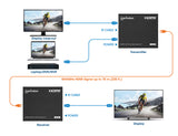 Kit Extender HDMI Over Ethernet 4K@60Hz Image 9