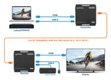 Kit Extender HDMI KVM Over IP 1080p Image 9