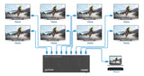 MH 4K@60Hz 8 port HDMI Splitter with Downscaler Image 4
