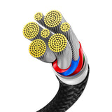 Cavo USB-C sdoppiatore di ricarica 100W, 2 m Image 7